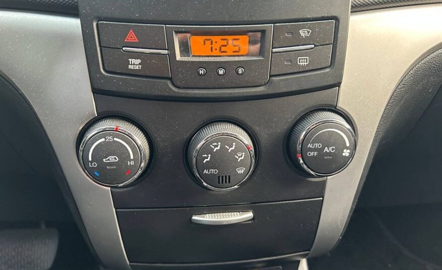 SSANGYONG KORANDO 4X4