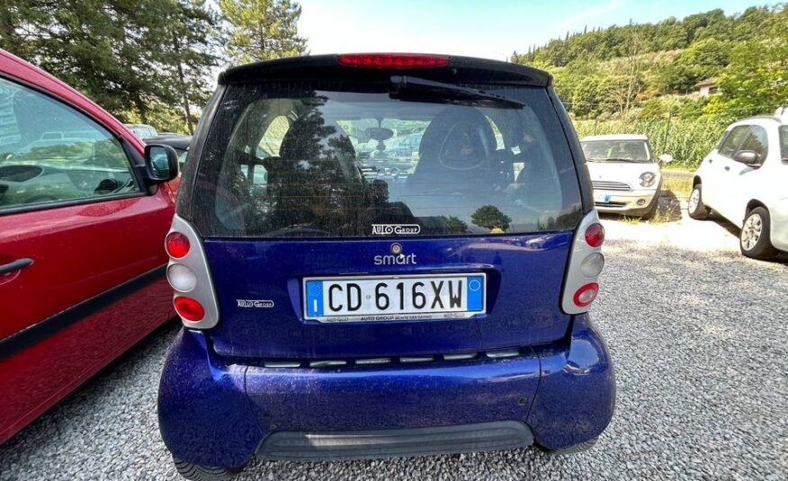 SMART FORTWO COUPE’