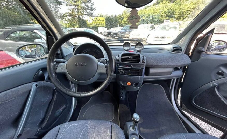 SMART FORTWO COUPE’