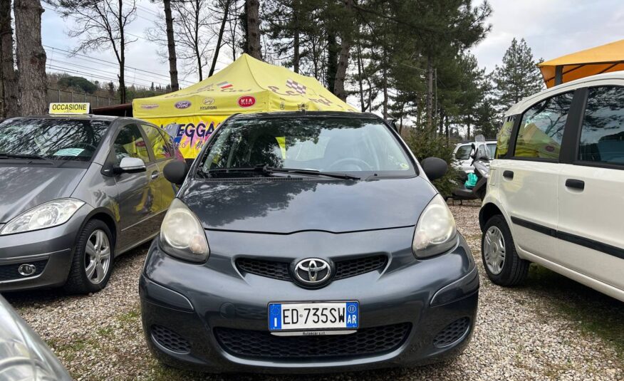 TOYOTA AYGO NEOPATENTATI
