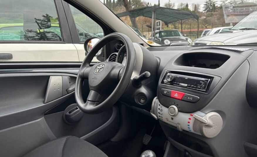 TOYOTA AYGO NEOPATENTATI