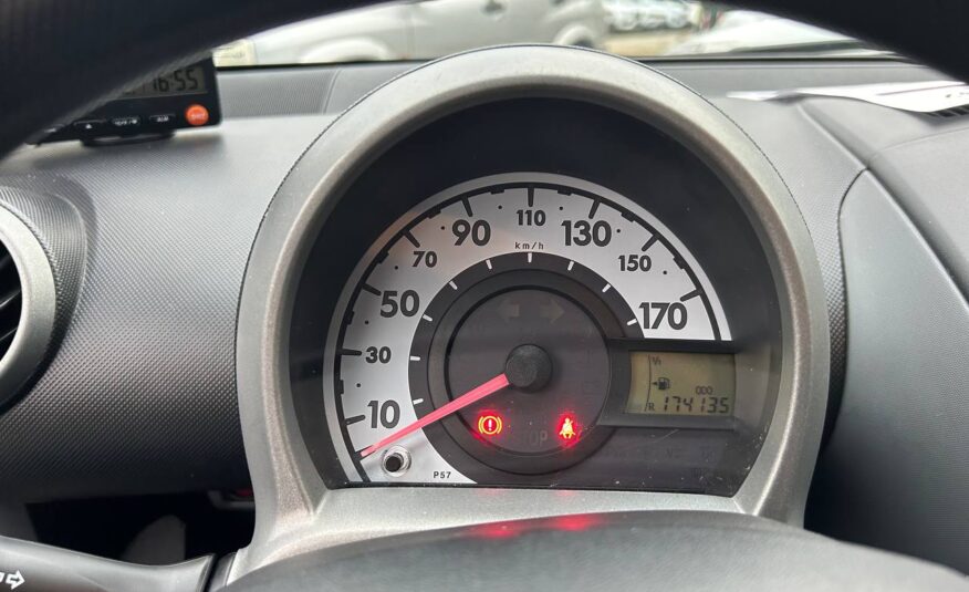 TOYOTA AYGO NEOPATENTATI