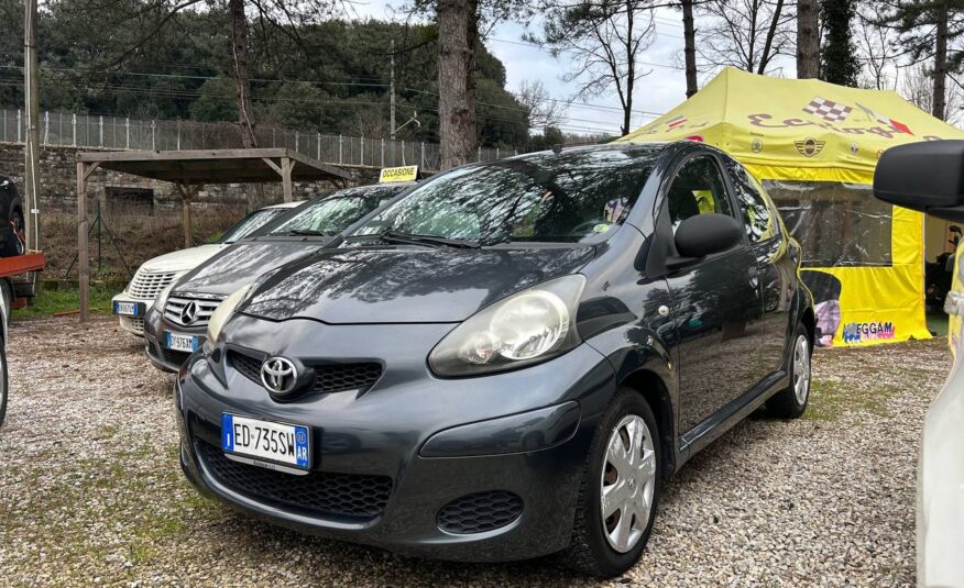 TOYOTA AYGO NEOPATENTATI
