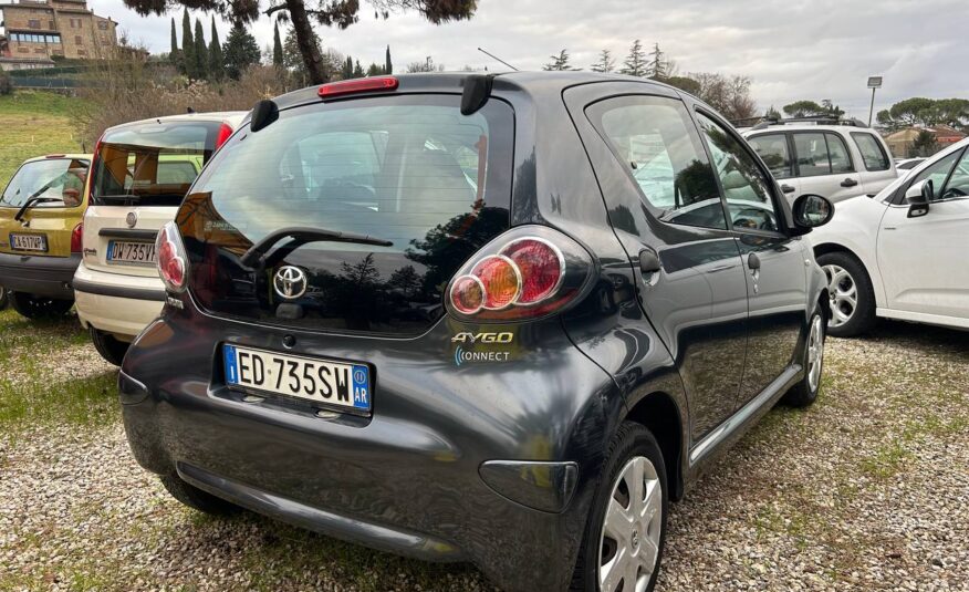 TOYOTA AYGO NEOPATENTATI