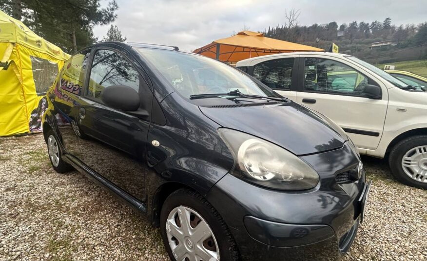 TOYOTA AYGO NEOPATENTATI
