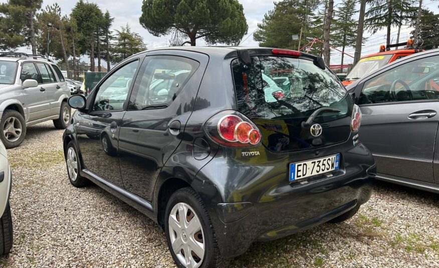 TOYOTA AYGO NEOPATENTATI