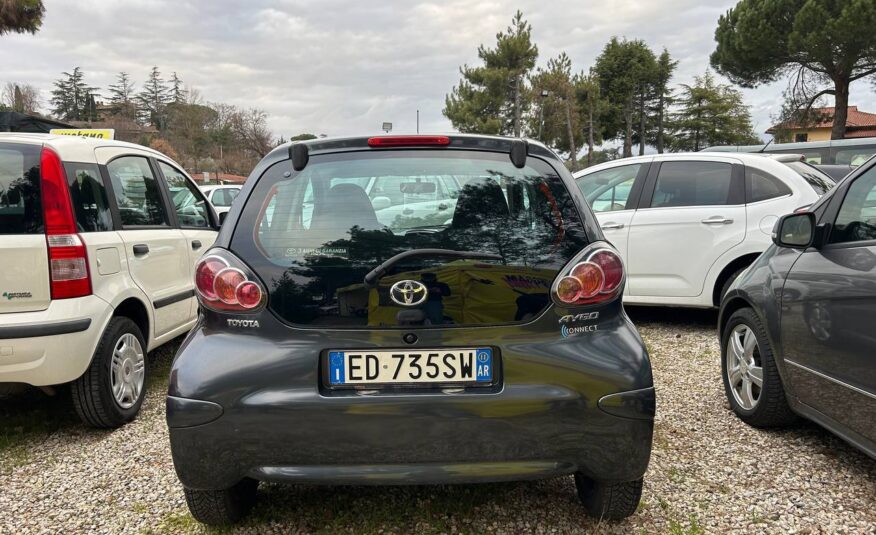 TOYOTA AYGO NEOPATENTATI