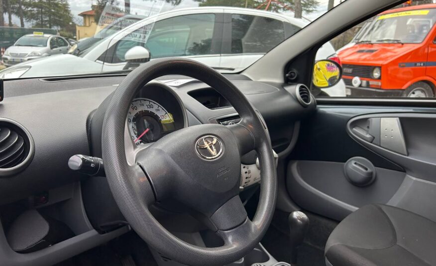 TOYOTA AYGO NEOPATENTATI